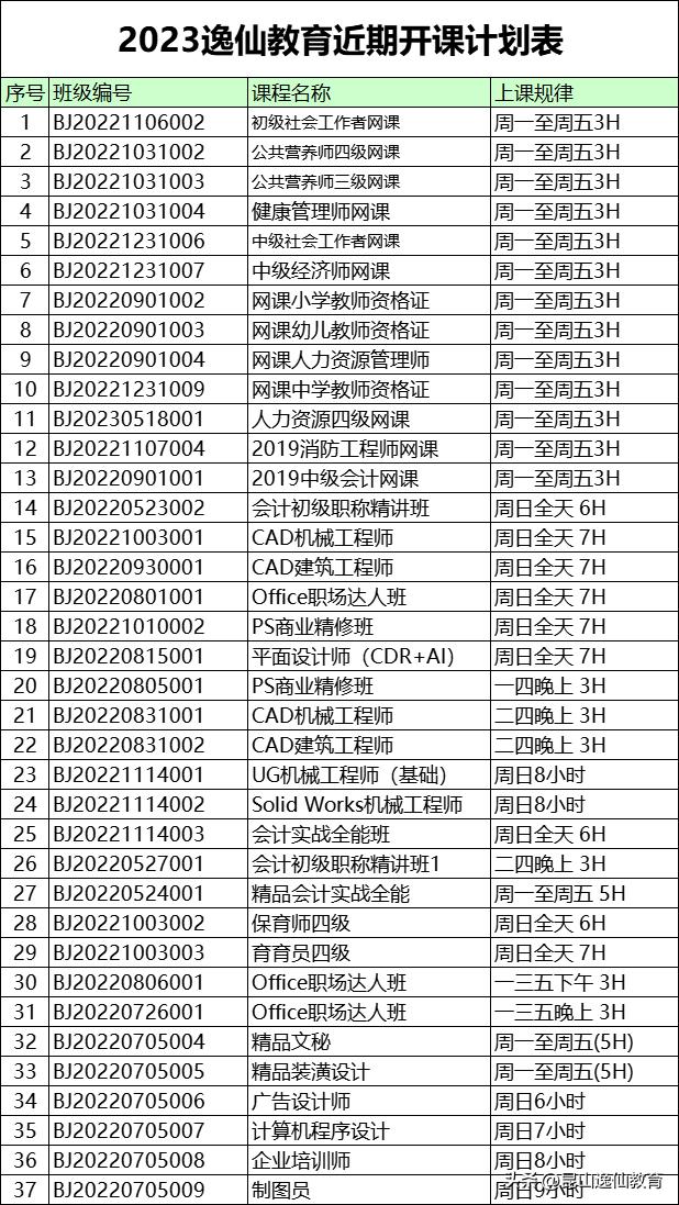 2022初级会计成绩查询时间,初级会计成绩查询官网登录入口