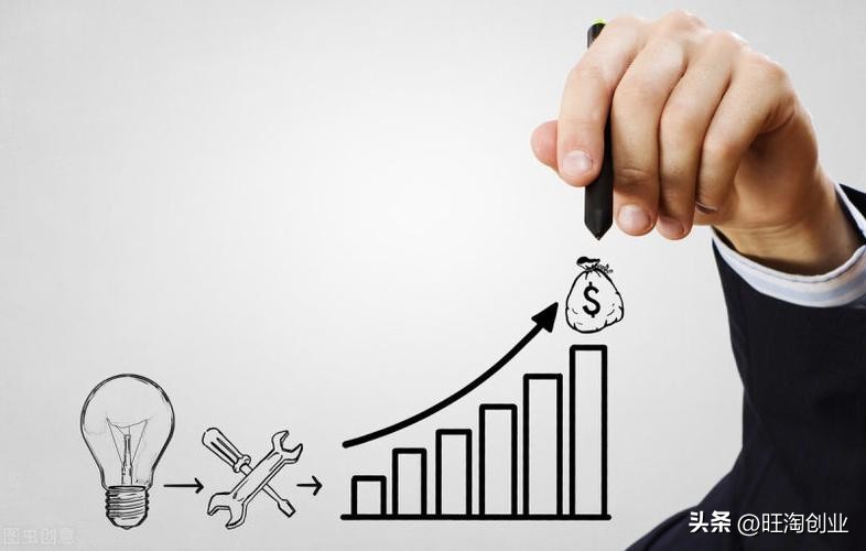 当今大学生常见的兼职类型和情况分析