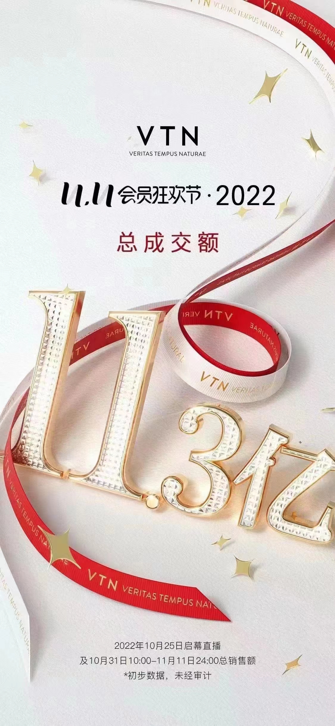 天猫京东双11销量出现井喷现象,双11抖音最爆款产品