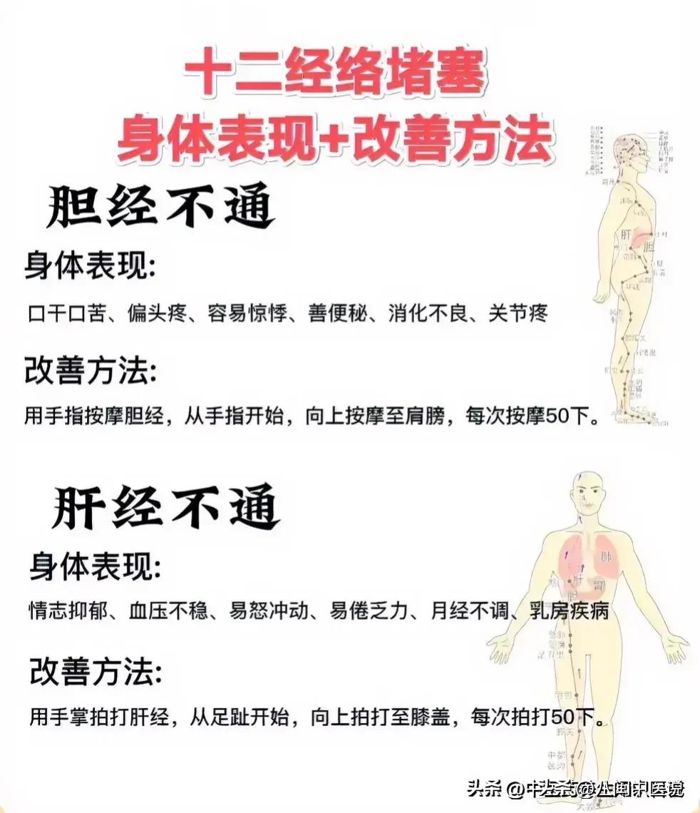 经络不通百病生的原因,经络不通易生病的症状