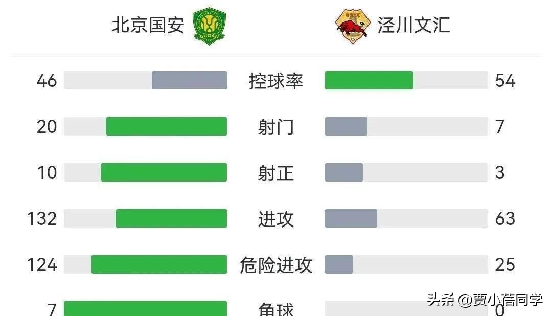 小球队也有大梦想卢顿,小足球也有大梦想