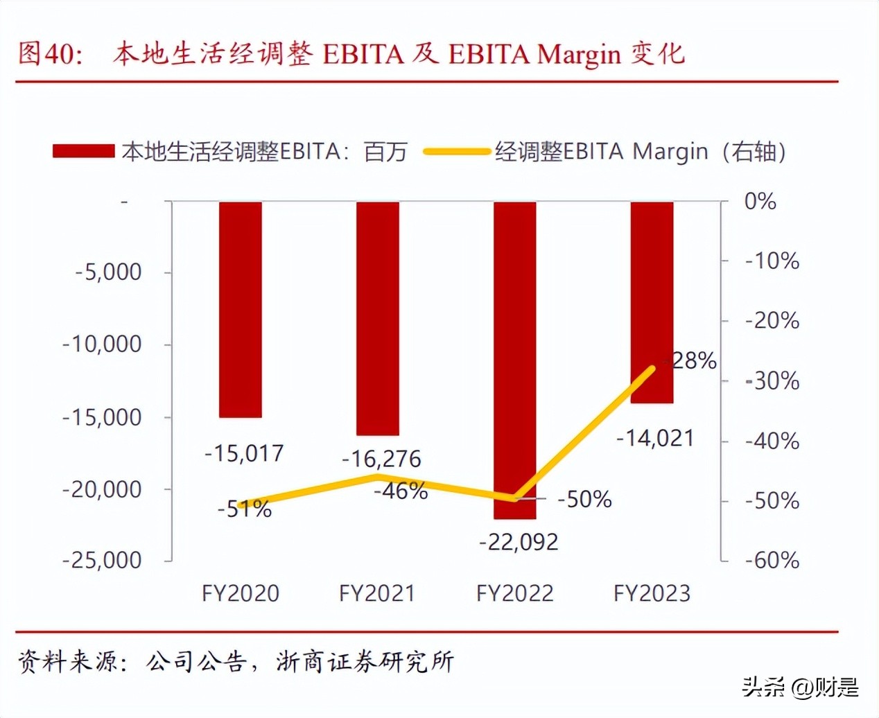 闃块噷宸村反ai鐮旂┒,闃块噷宸村反ai鎴樼暐
