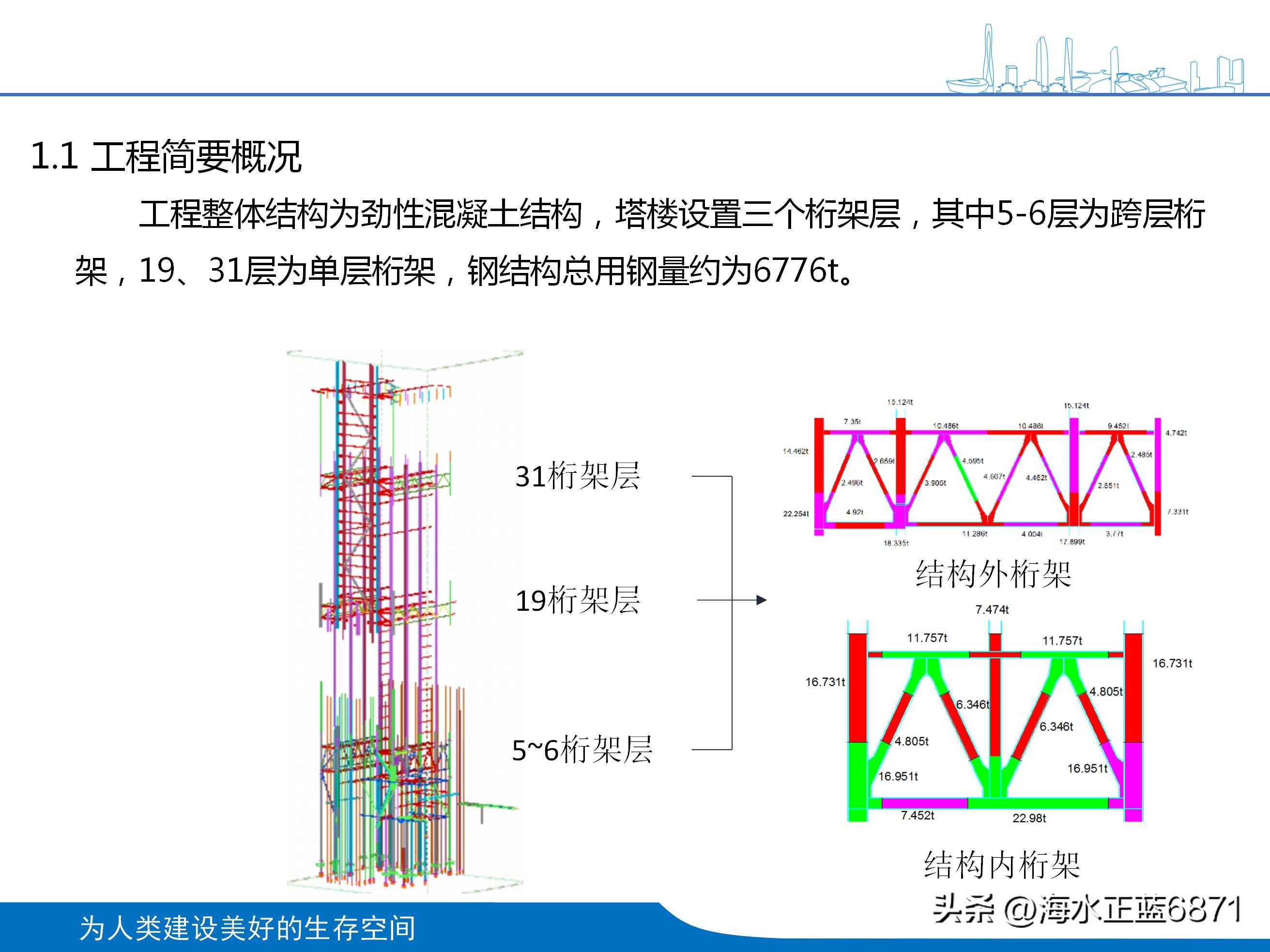 案例分析大项目策划,企业策划方案案例