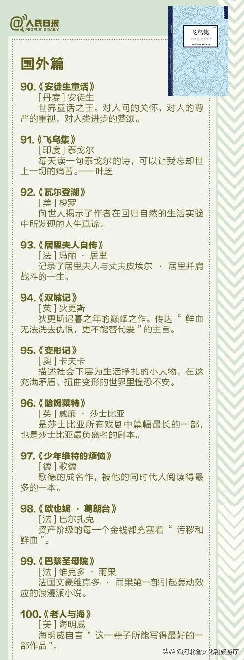 2022年必读50本高分好书,60本值得推荐的经典好书有哪些