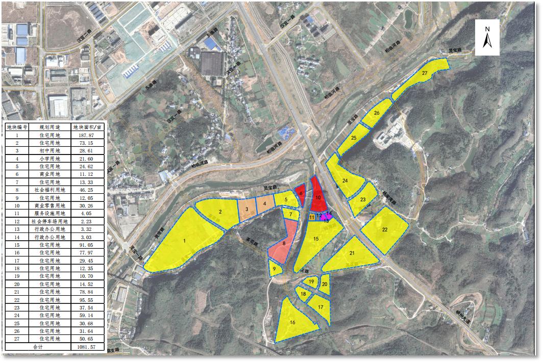 伍家！伍家！3月连推9宗优质用地共209.39万方
