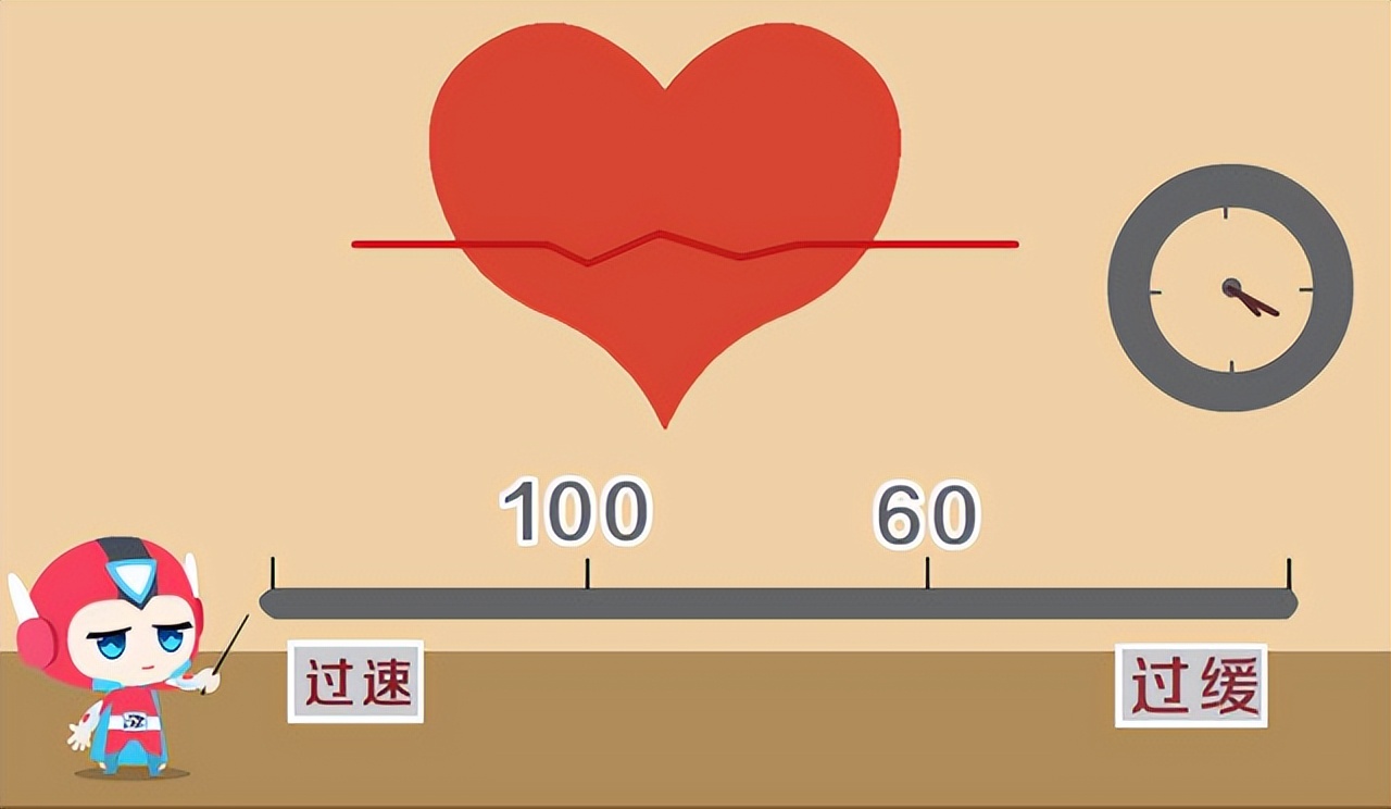 心脏正常心率慢的原因及治疗方法,了解心脏健康先了解心率