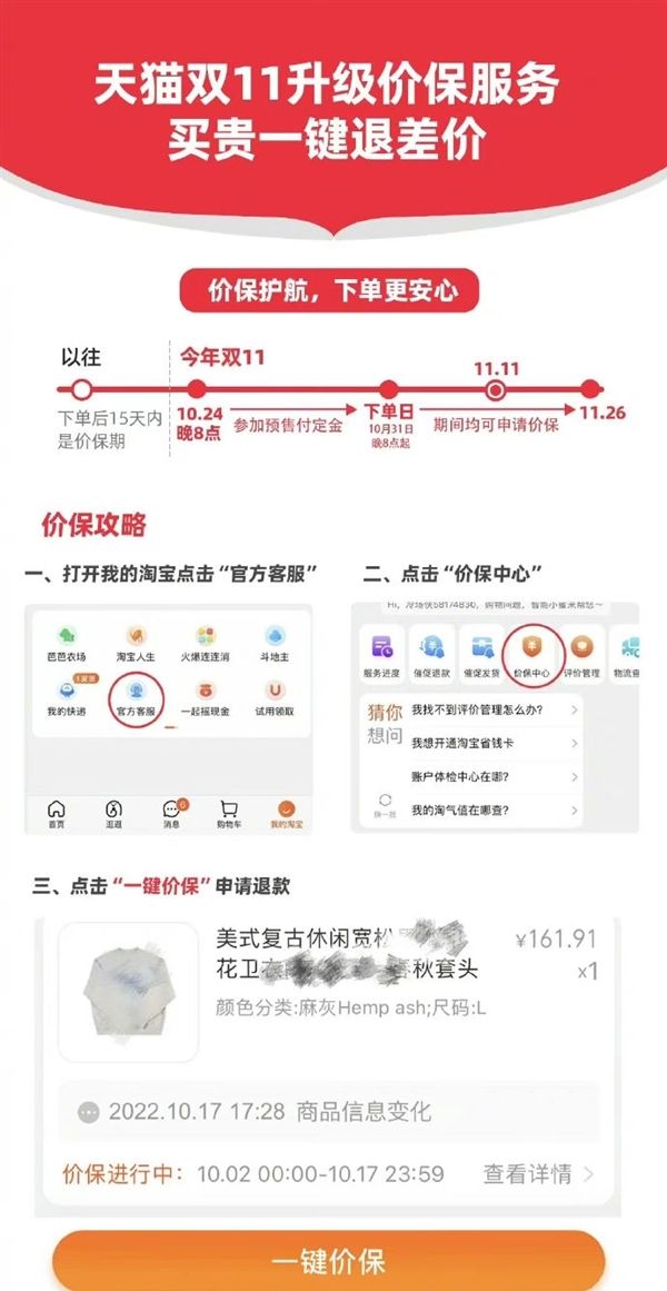 双十一支持全程价保 (双十一清单及价格)