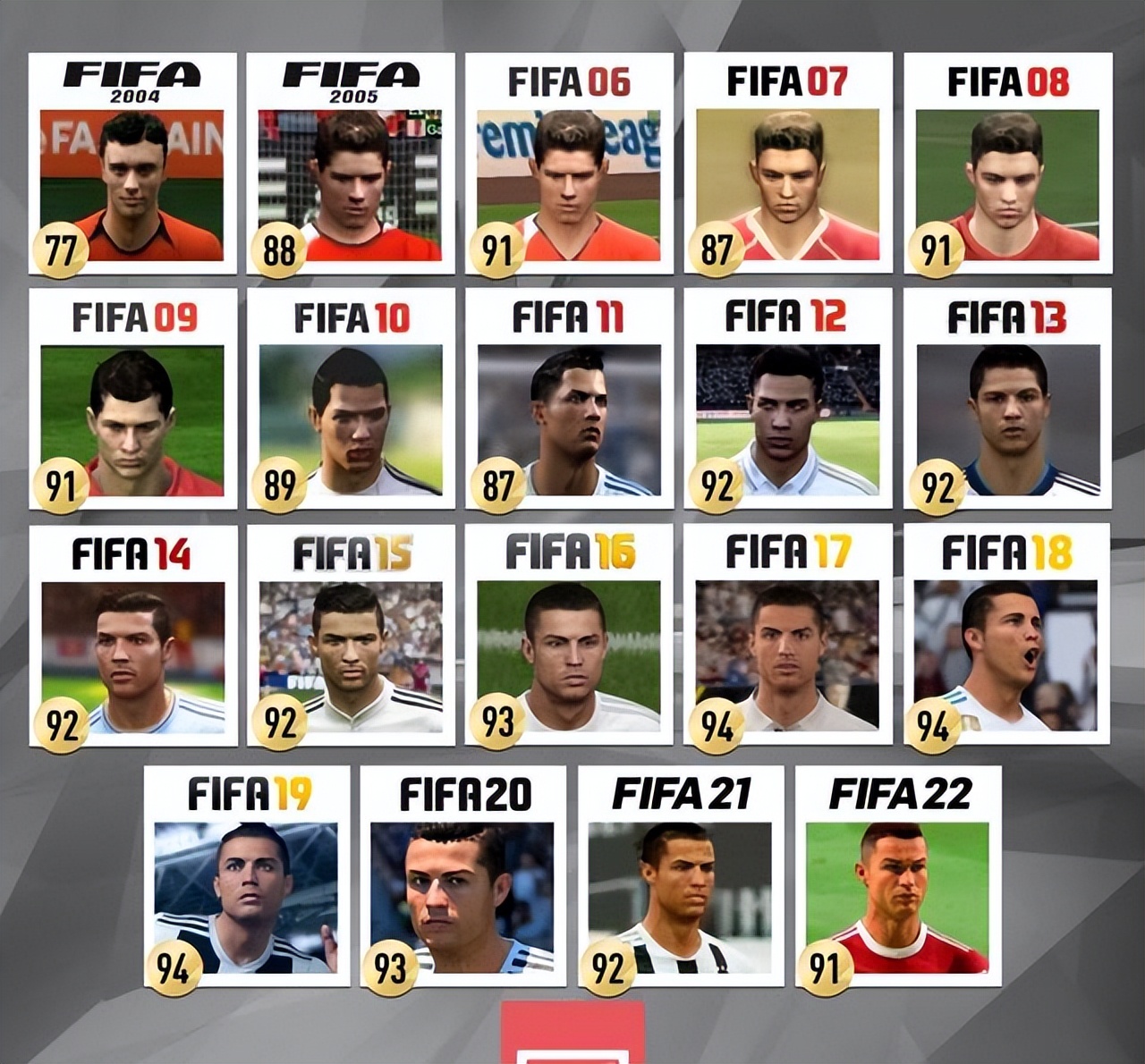 fifa23梅西年度最佳,fifa23中梅西赢了世界杯吗