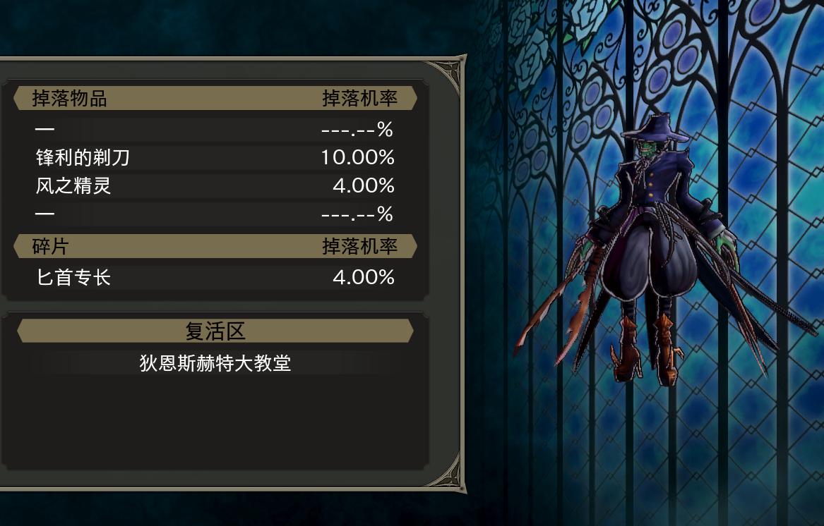 血污夜之仪式黑豹,血污夜之仪式最强武器是哪一把