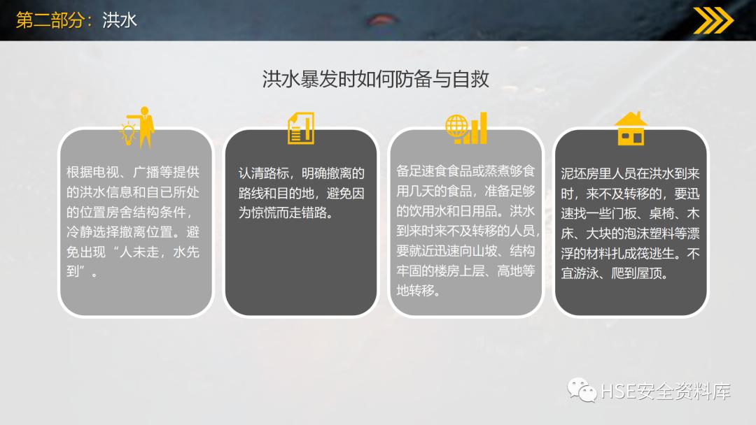 工地防洪防汛安全教育ppt免费,2023年防洪防汛安全教育ppt
