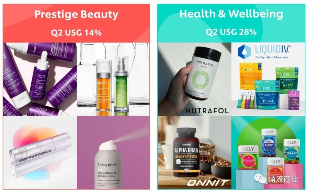 联合利华班车路线图,联合利华坐岗