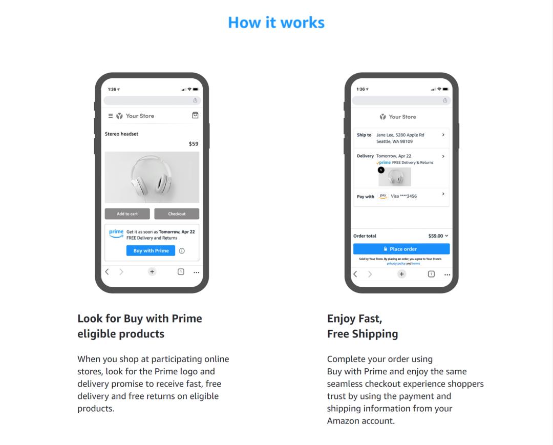 shein入驻亚马逊,shein在亚马逊上开店