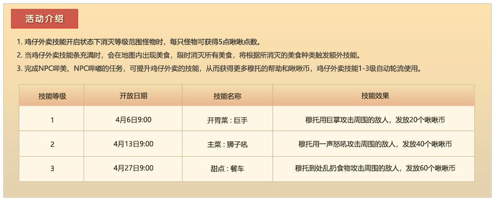 鍐掗櫓宀泇188,鍐掗櫓宀泇188鐗堟湰鎬庝箞鏇存柊