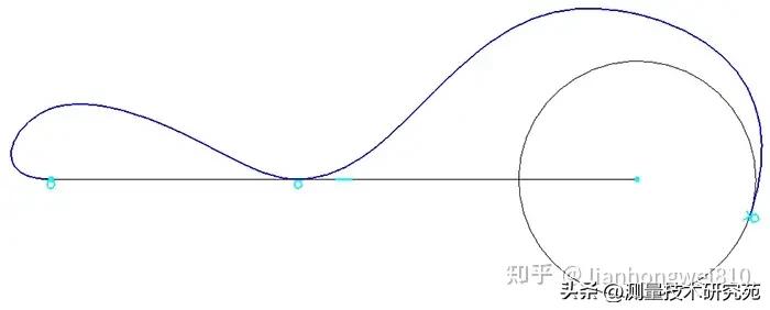 工业软件国产化迫在眉睫,工业软件国产化的难点