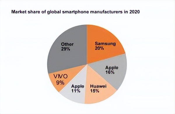 锂离子电池和锂离子电池优缺点,锂离子电池的发展前景及优势