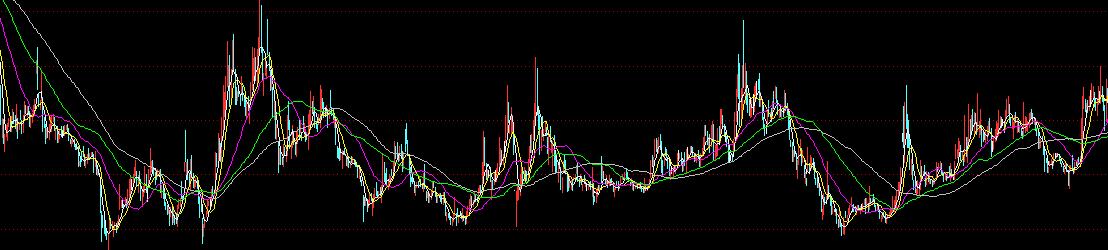 低位汽车零部件股,低位高度控盘股