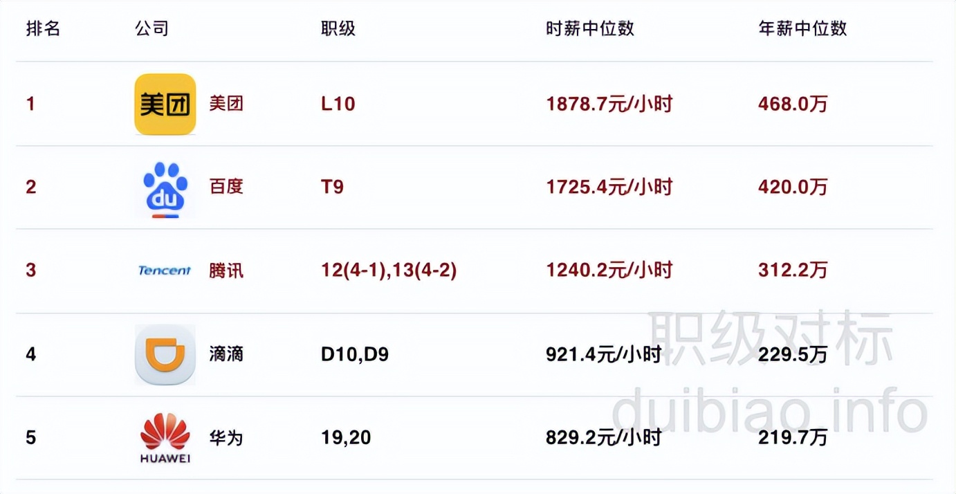 springboot消息转换器,springboot后台框架开源