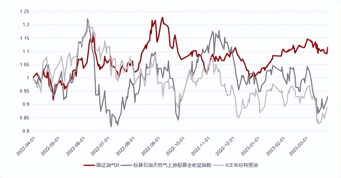 事件驱动炒作案例,事件驱动利好是什么意思