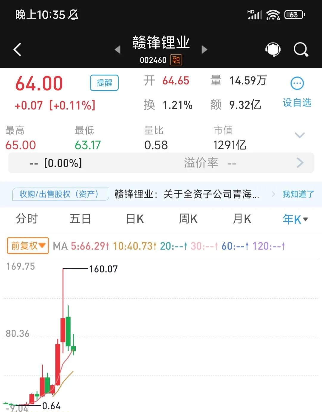 上证指数有望冲上3800点吗,上证指数将向上温和突破