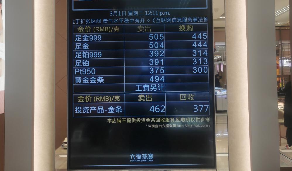 涨！记者实探通州各金店：足金一克500元！典当金条人数增多