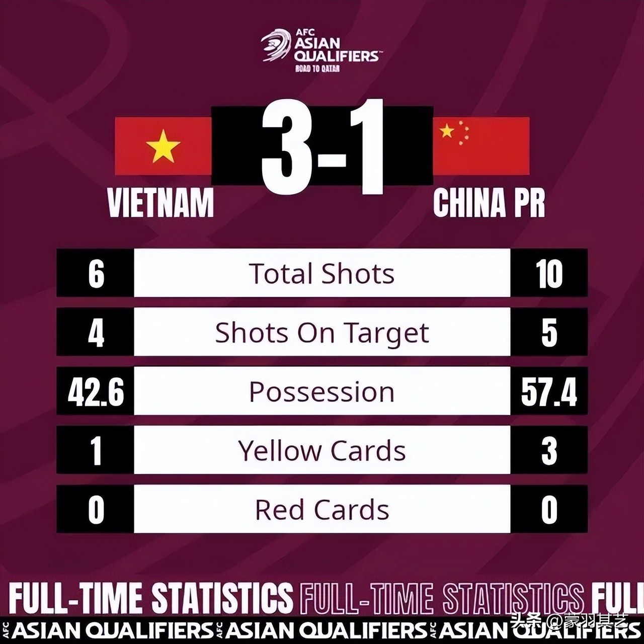 冯巩和谁调侃国足,李铁团队瓜分海参代言费