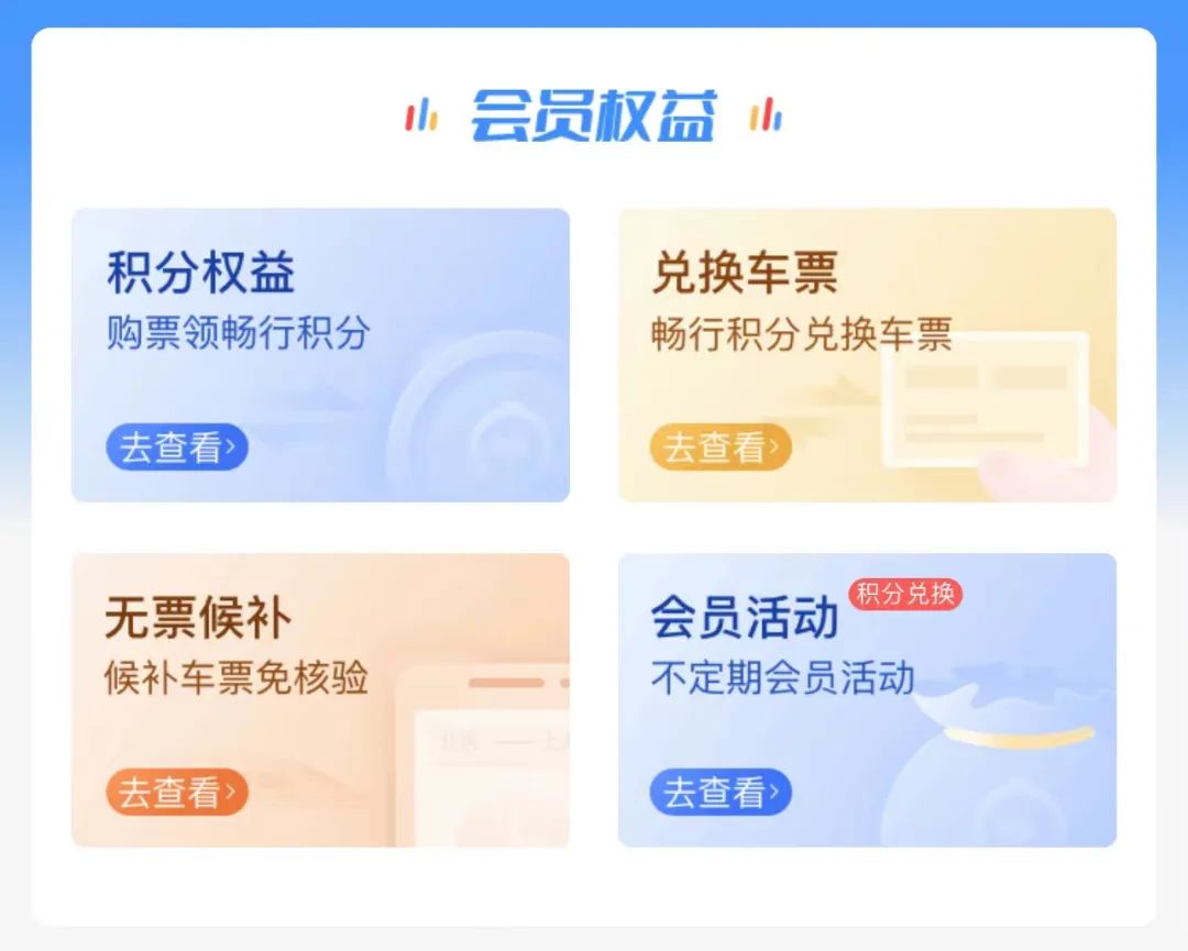 坐高铁新手教程,教人坐高铁的流程