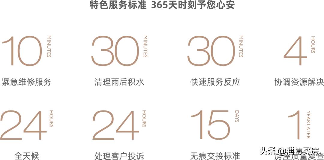 同样的物业费为什么万科服务好,对万科物业的了解和看法