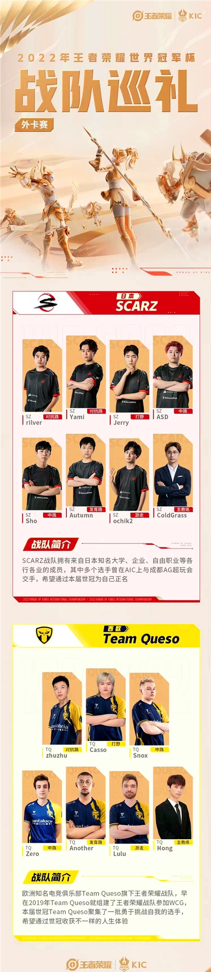 世冠预选赛时间安排,世冠赛小组赛有哪些队伍