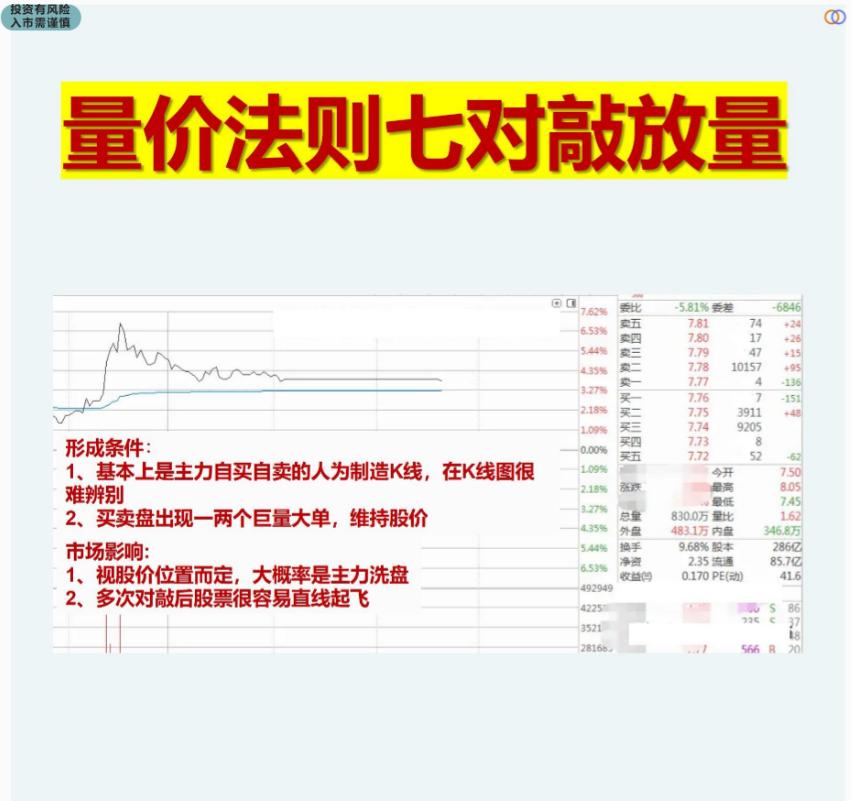 股市十大交易法则最新解读,股市交易短线最实用的技巧