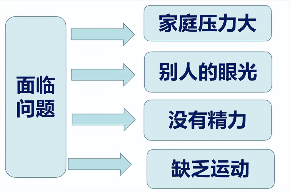 “武马”来了群“星星的孩子”，广州阳光特跑团报名参赛