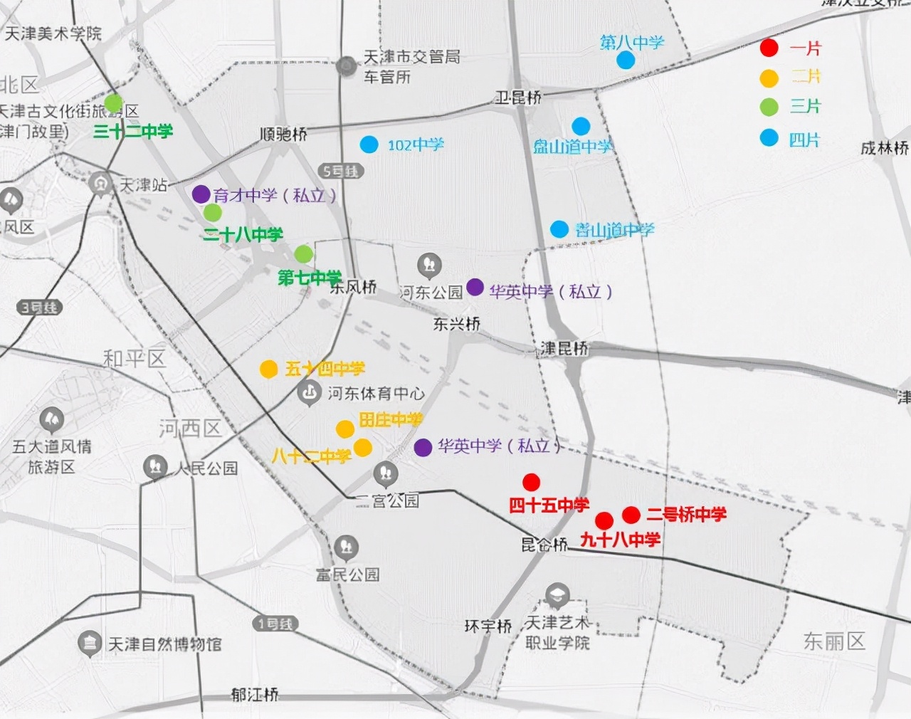 河东初中一模2023成绩排名,天津河东中考成绩各校排名