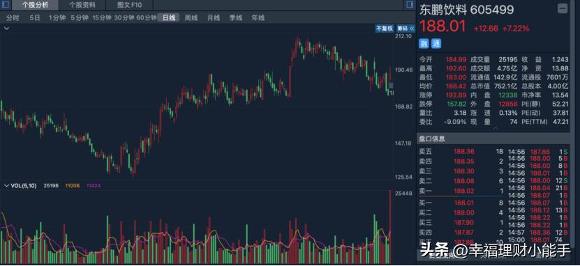 红牛之争迎来新的转折点,红牛争夺战硝烟再起