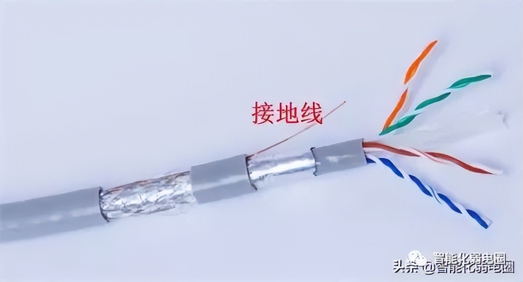 综合布线系统入门知识,综合布线工程知识点