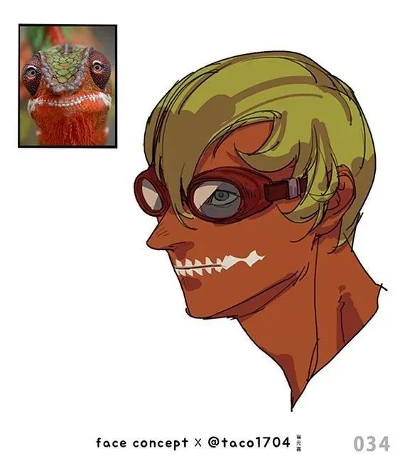 这组拟人头像作品脑洞太大了！就是那位硬核人体教程的画师