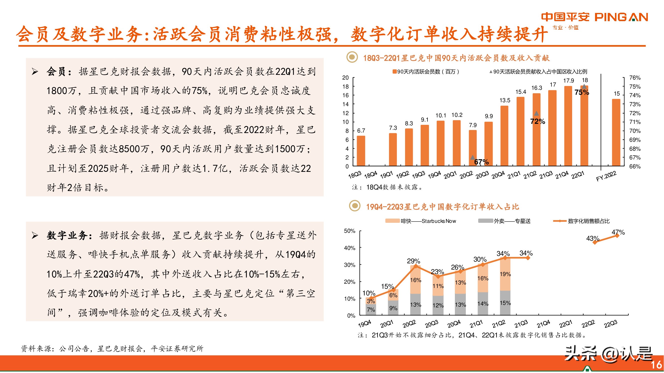 瑞幸咖啡与星巴克比较分析,星巴克咖啡vs瑞幸咖啡