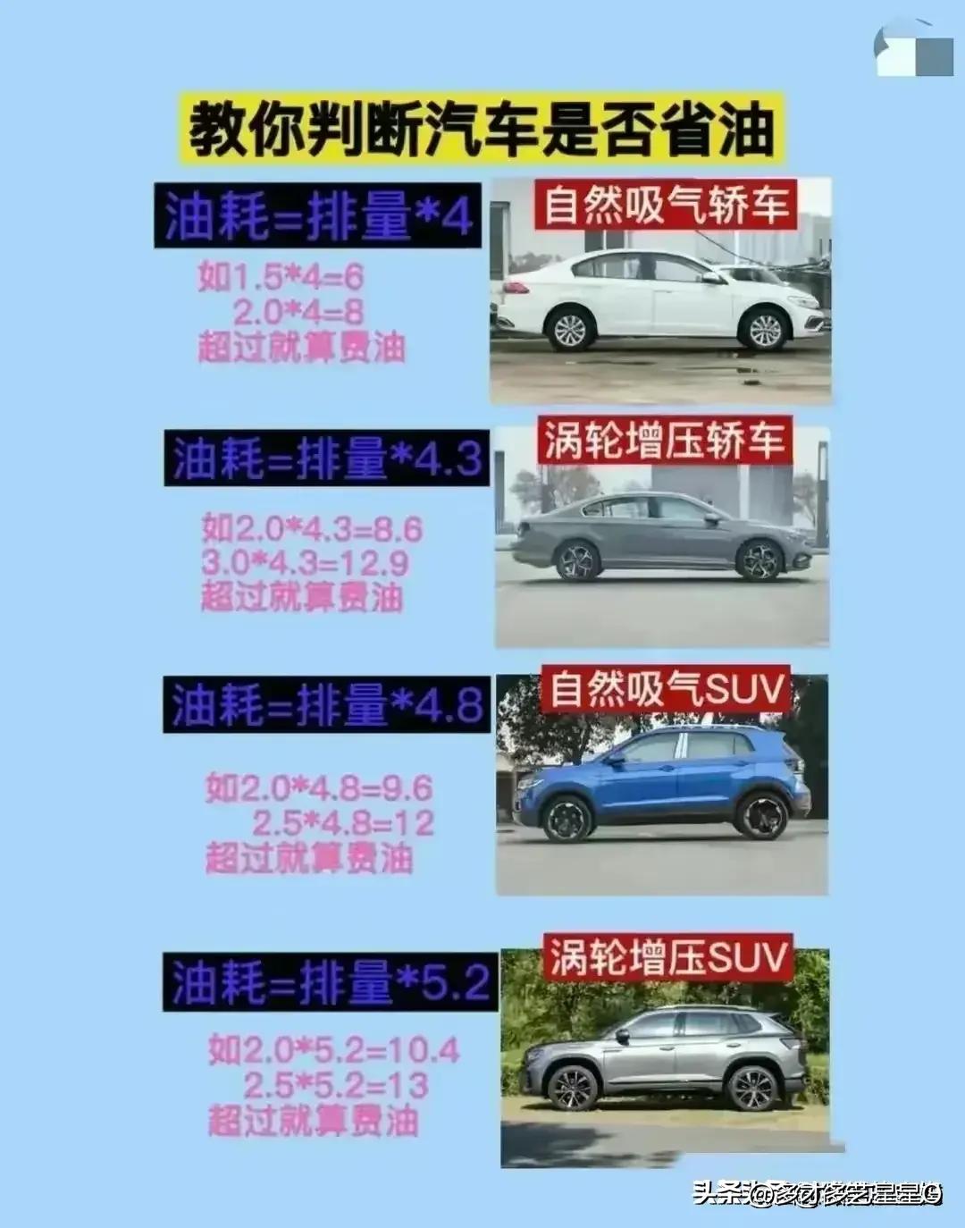 最好的十大汽车发动机,十大最耐用汽车发动机排行榜