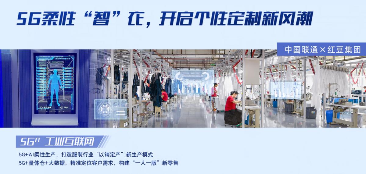 绾㈣眴鑲′唤鐢疯涓氬姟,绾㈣眴鑲′唤鐢疯榫欏ご