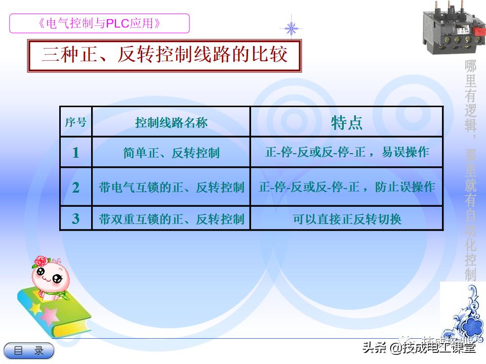 电气教程ppt,超详细的电气基础知识下载