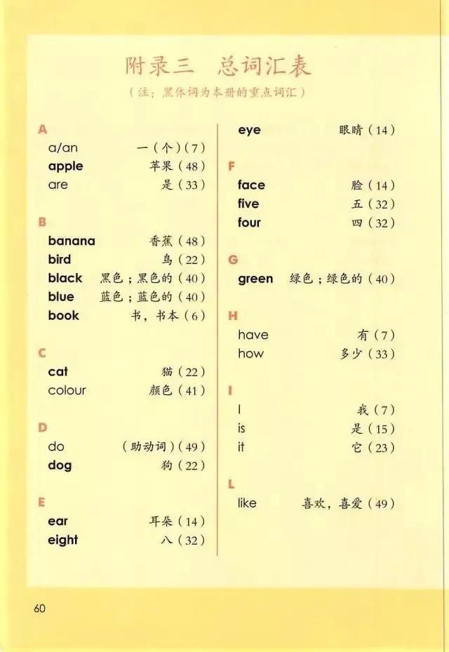 小学一年级英语课本人教版全套,小学英语一年级上册课本电子版