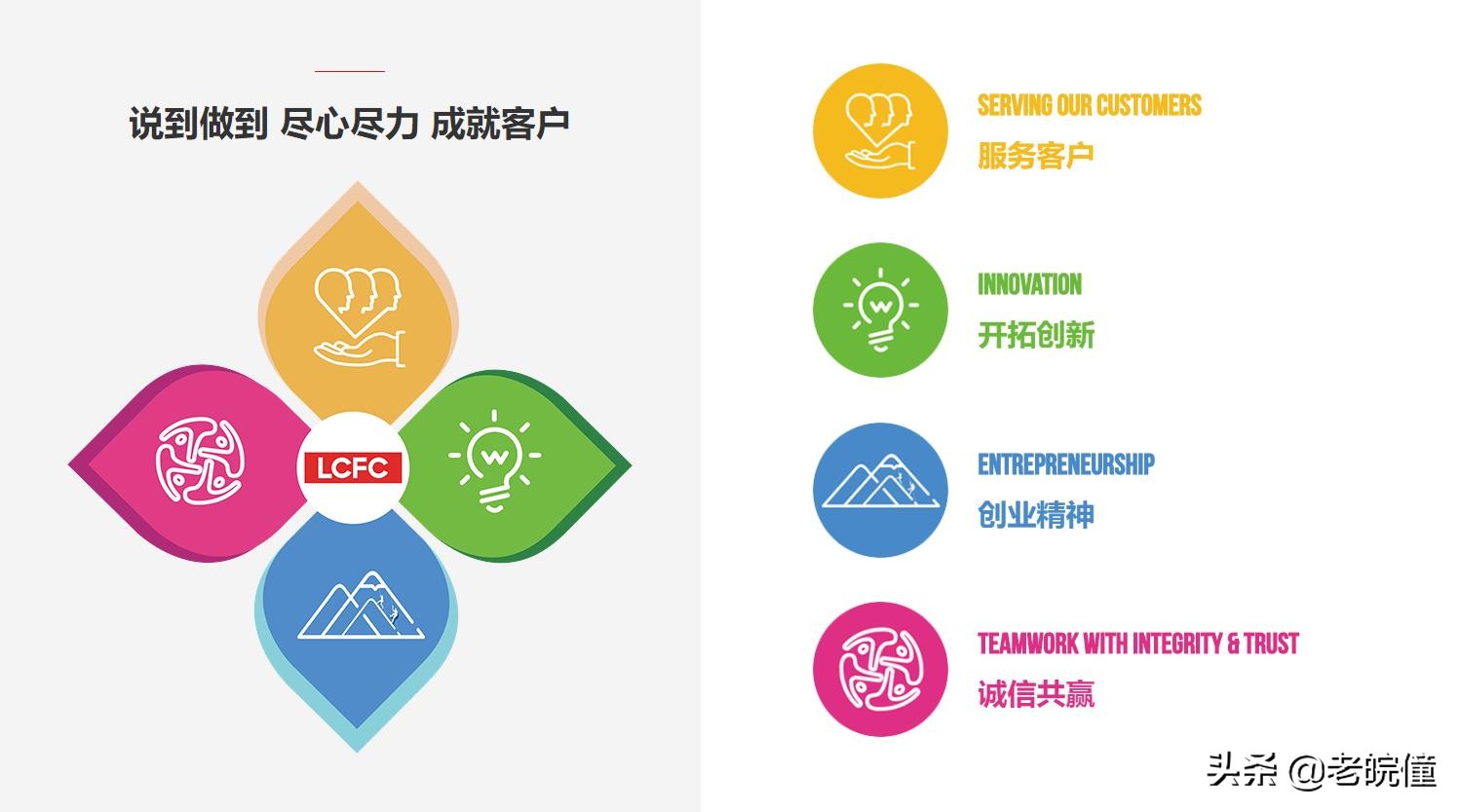 联宝合肥电子科技怎么样,合肥联宝科技招聘