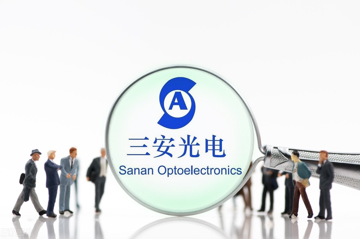 大消费领域行业龙头TPO20（附简介）