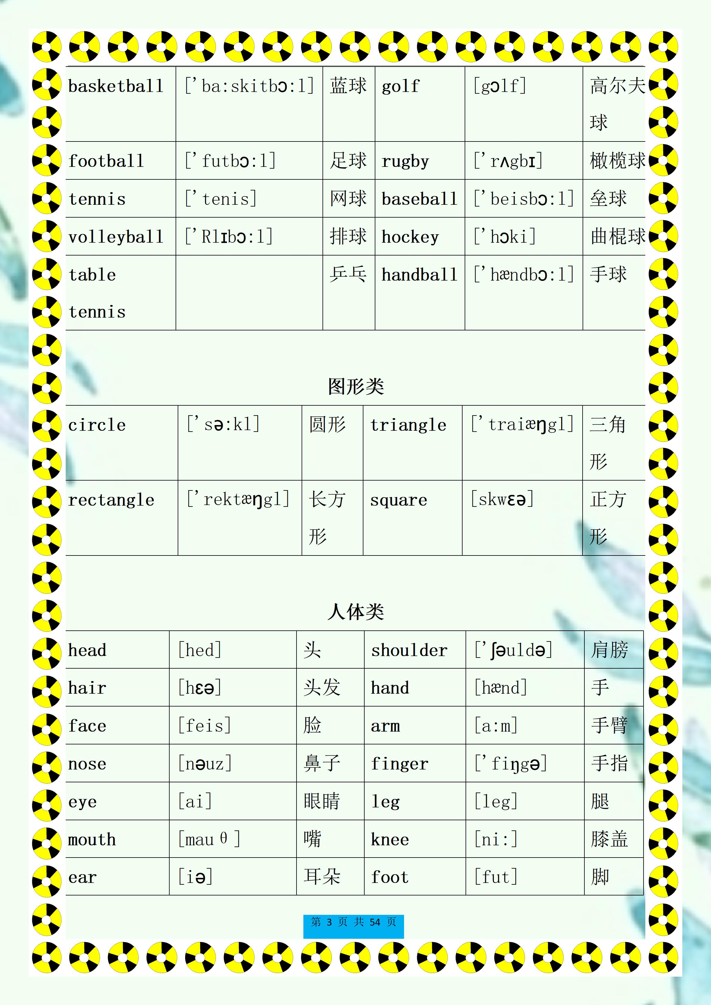 初中英语1744个单词大全学霸必备,初中英语必背单词知识点总结