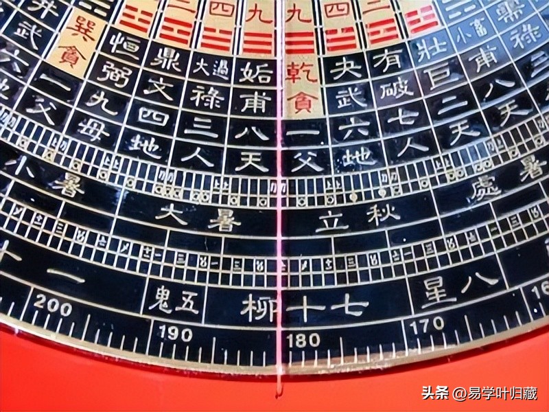 玄空风水罗盘算命大全,玄空风水罗盘全解