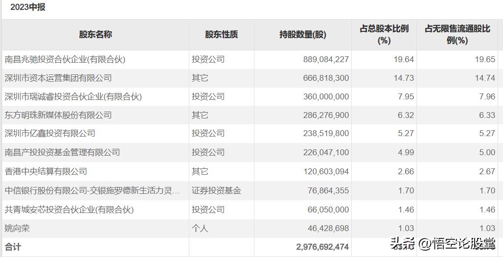 002429兆驰股份深度分析,兆驰股份深度分析最新