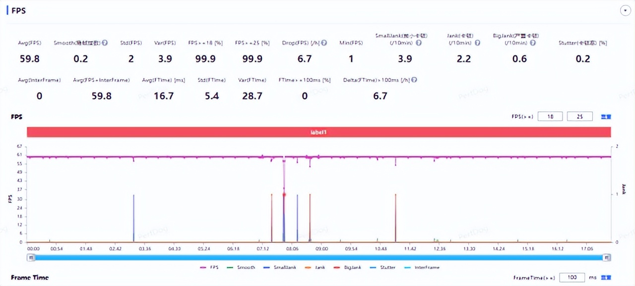 oppok11x手机测评,oppok11x开箱体验全部功能