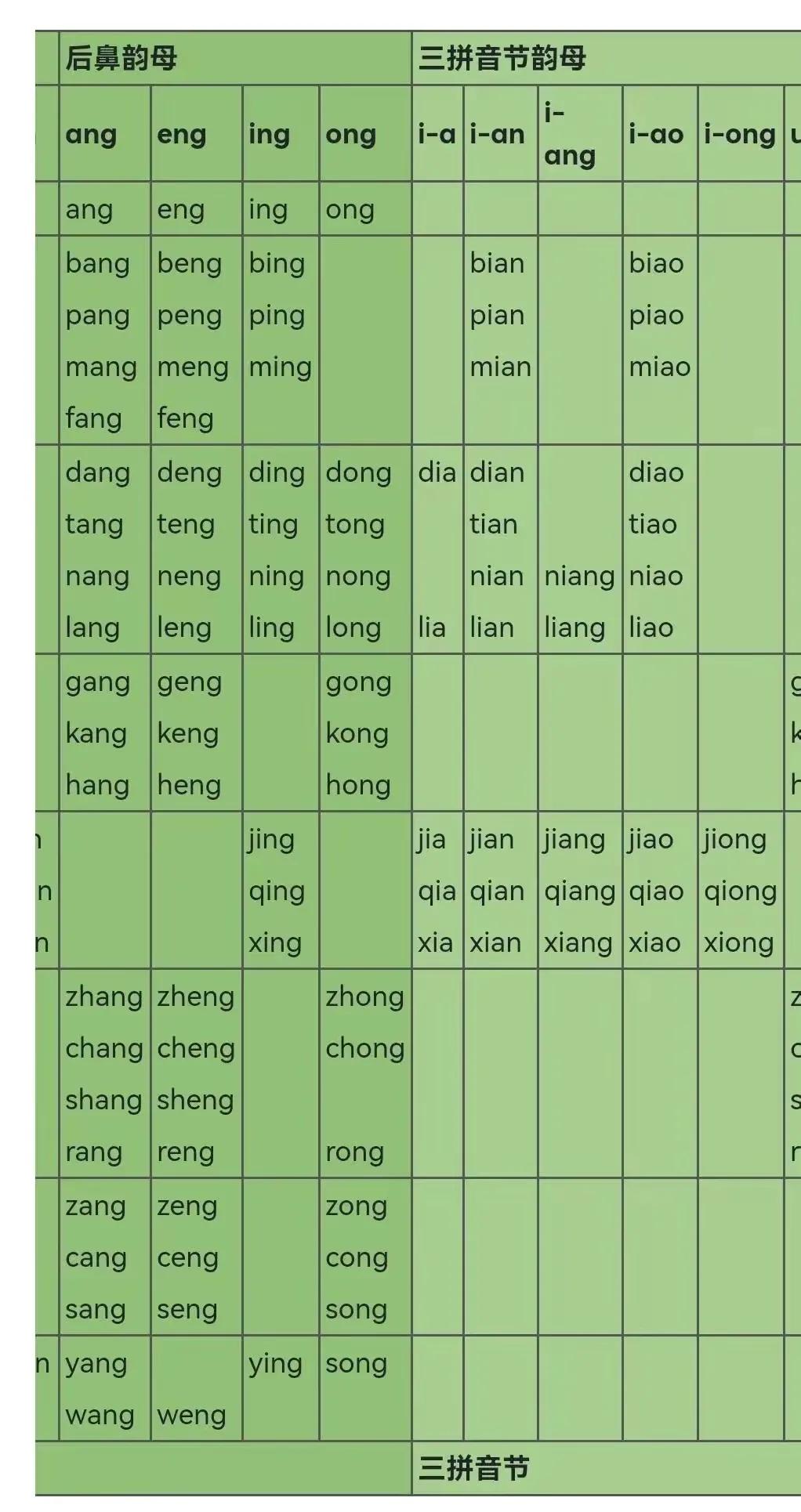 9键拼音快速打字入门,手机拼音打字快速入门
