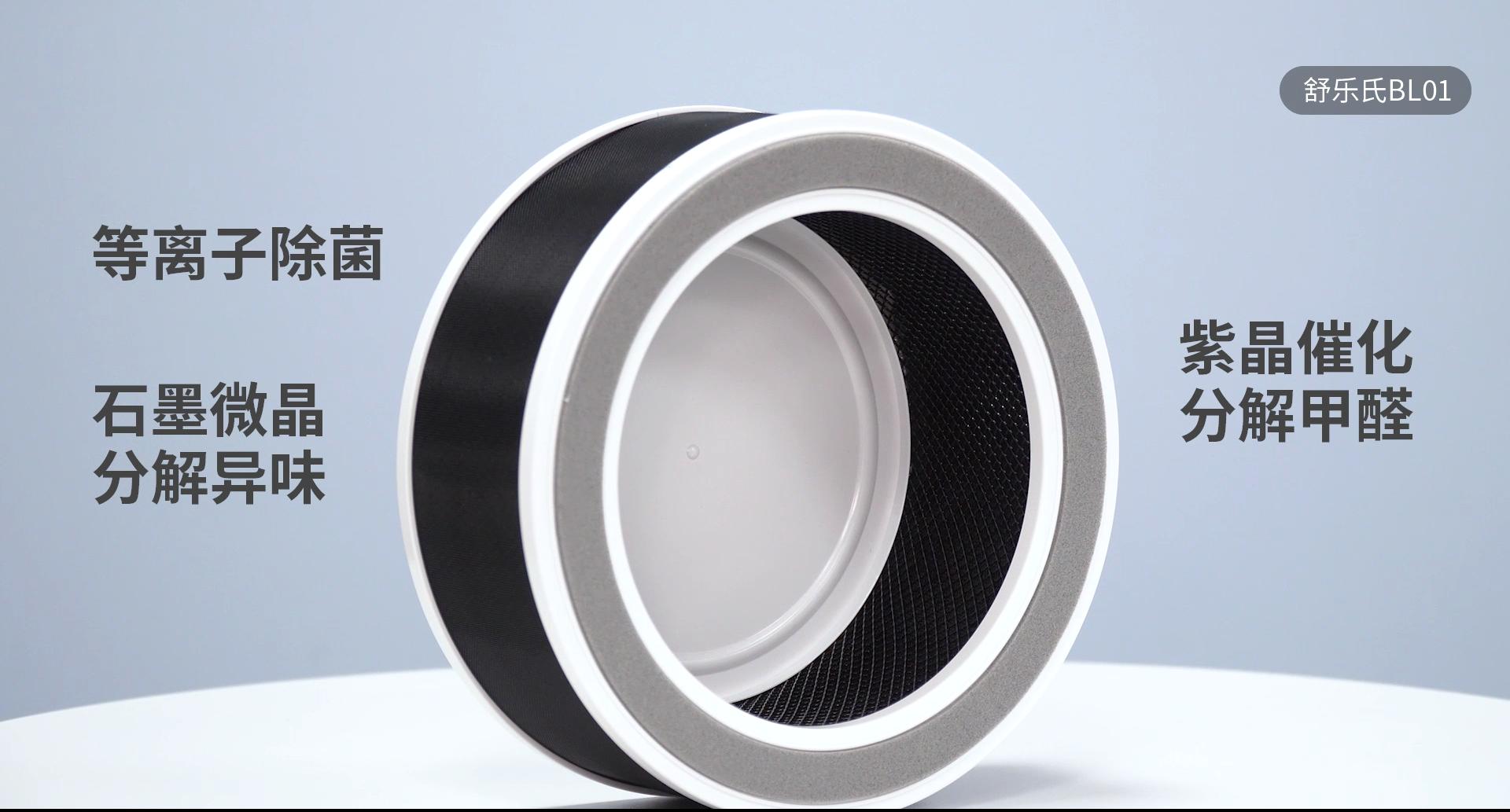 戴森无叶风扇怎么选择,舒乐氏和戴森无叶净化风扇哪个好