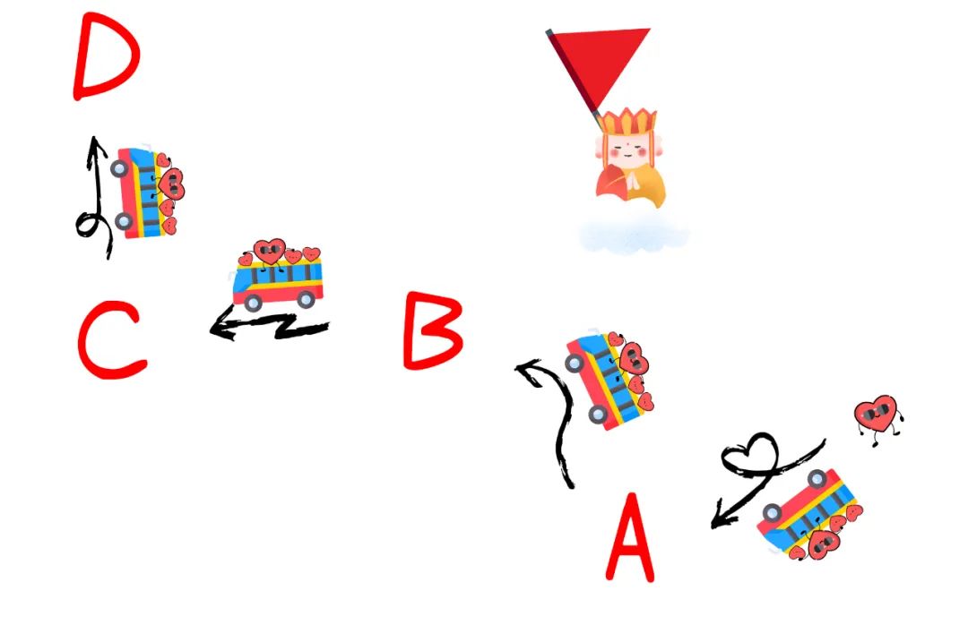 抖音上为什么小红心不能点多,抖音点了小红心的视频找不到了