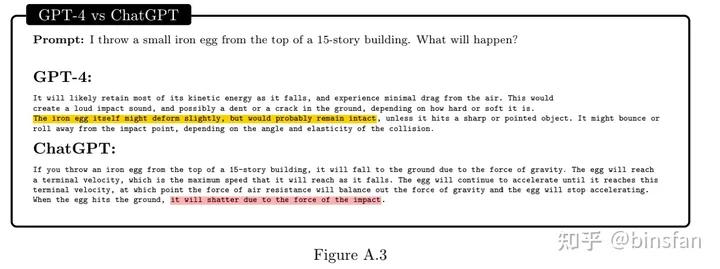 通用人工智能gpt3,人工智能gpt-4发布
