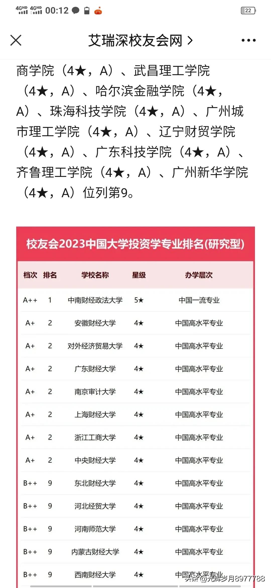 广东省内最好的金融专业大学排名,金融专业广东排名